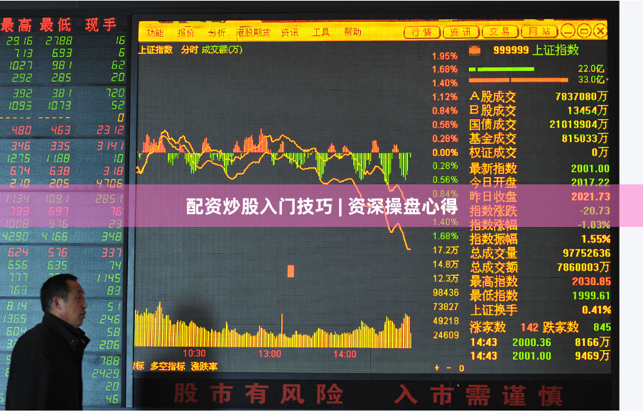 配资炒股入门技巧 | 资深操盘心得