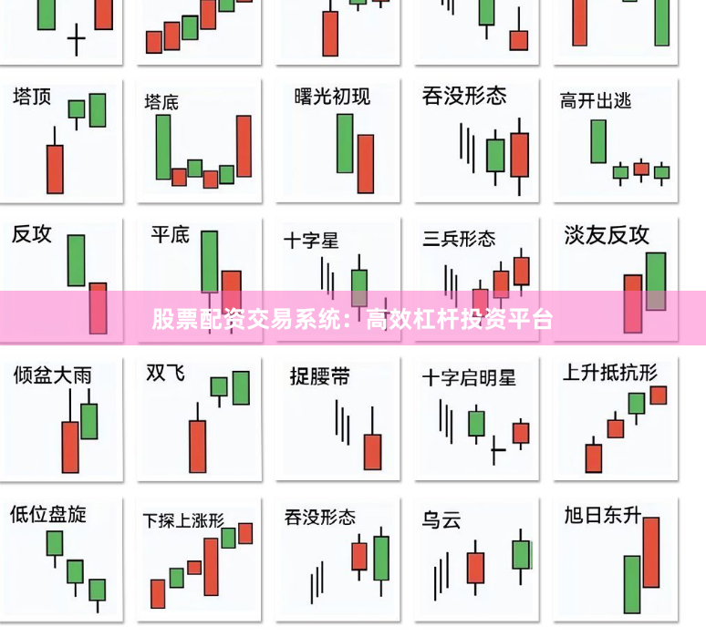 股票配资交易系统：高效杠杆投资平台