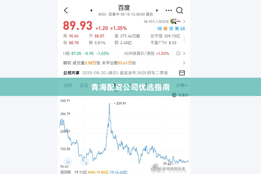 青海配资公司优选指南