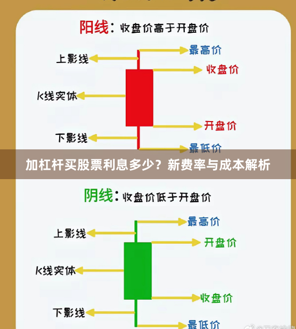 加杠杆买股票利息多少？新费率与成本解析